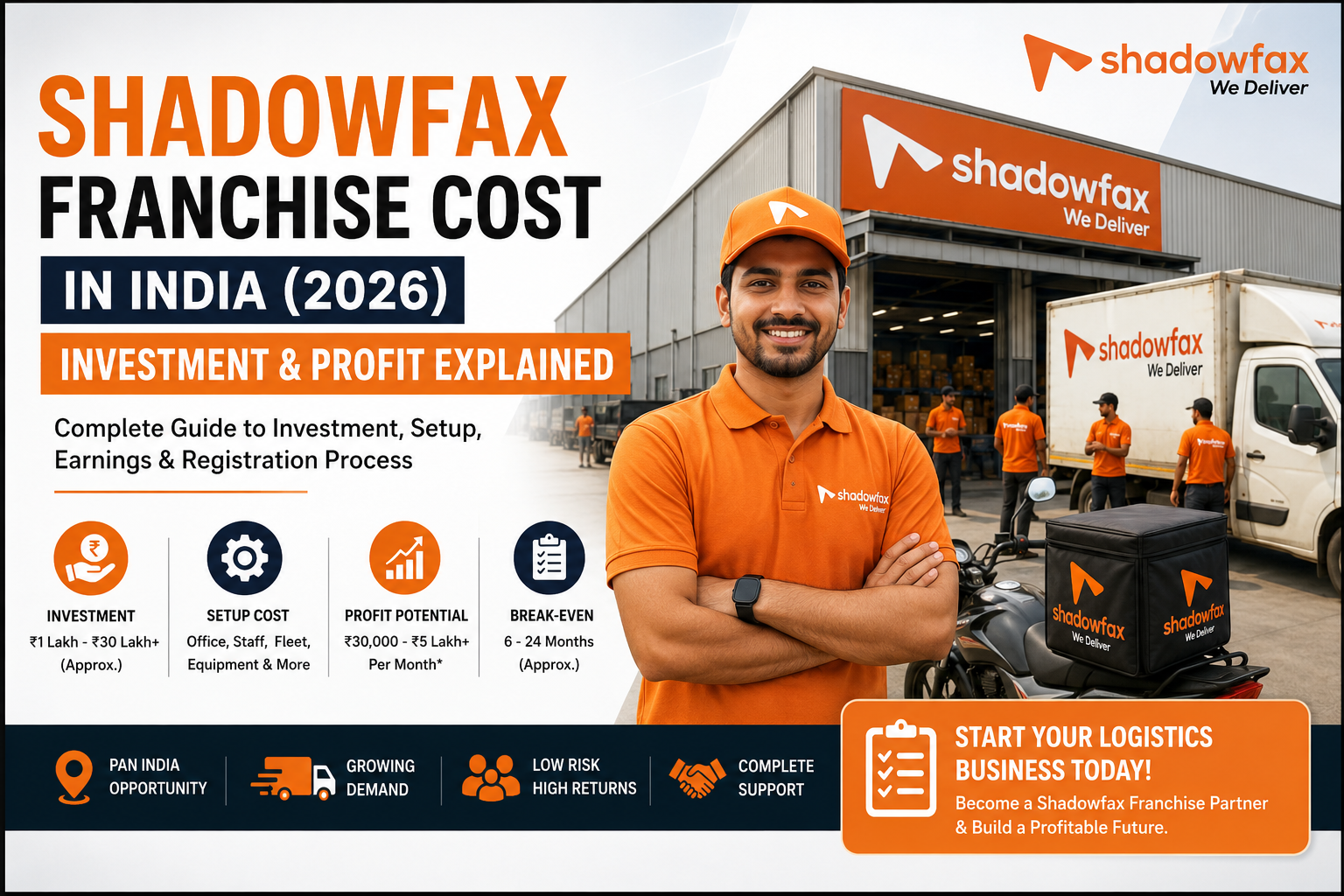 Shadowfax Franchise Cost in India: Investment & Profit Explained