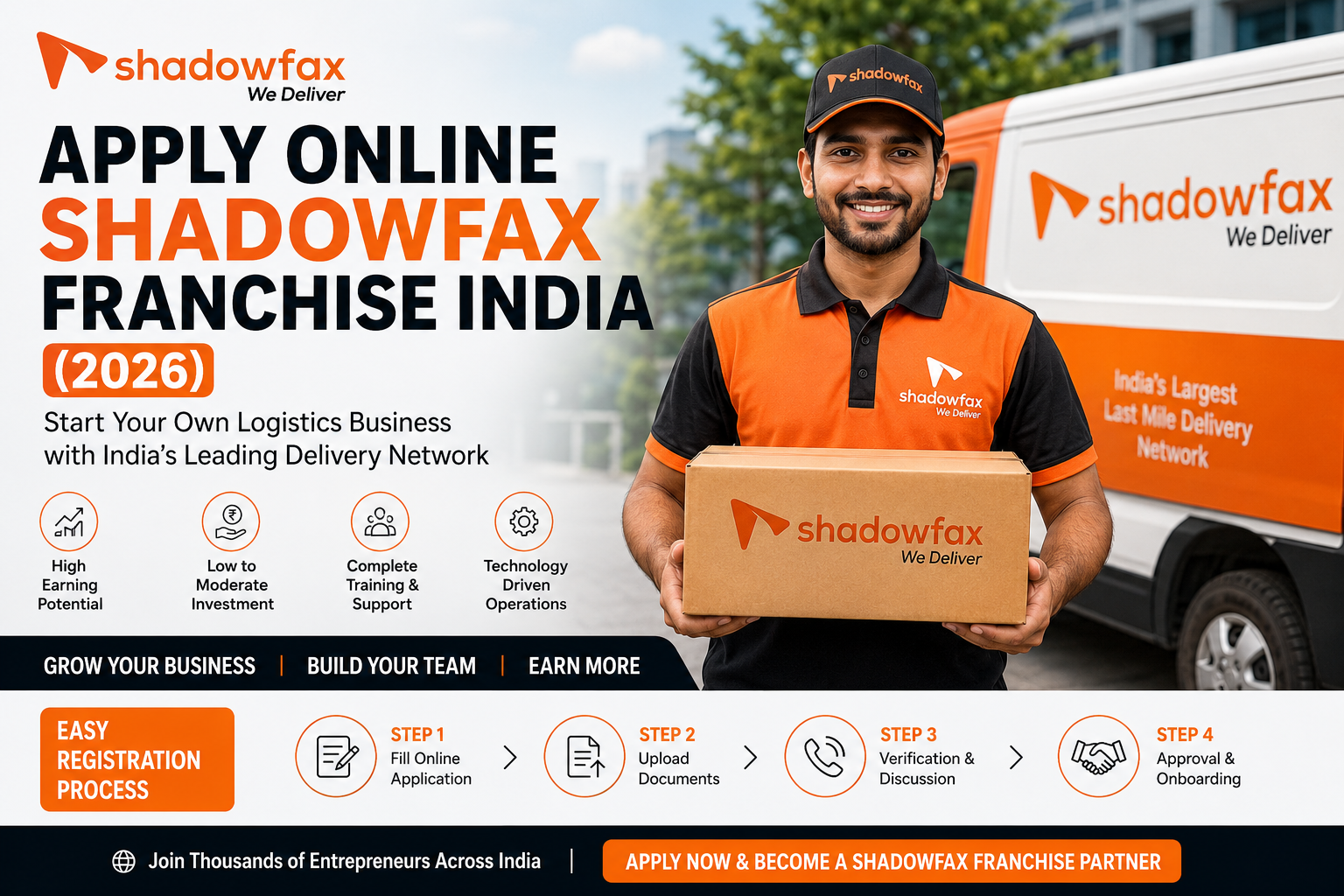 Apply Online Shadowfax Franchise India (2026)